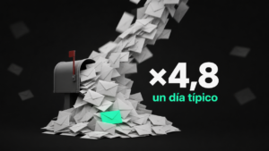 Buzón sepultado por una avalancha de correos: en el Cyber Monday 2026 llegaron ×4,8 los de un día típico