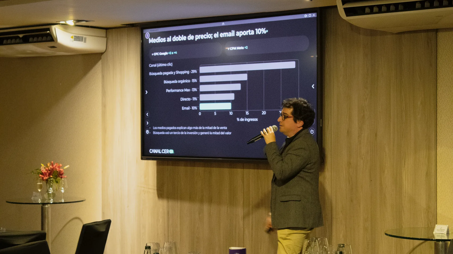Mauricio Dinamarca, de Canal Cero, presenta los datos del Cyber Monday 2026